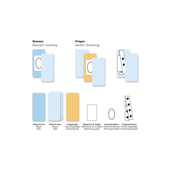 Mini machine à découper et à gaufrer To Go acheter en ligne | https://basteldepot.ch/fr/